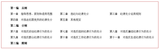 1513238349383714.png blob.png